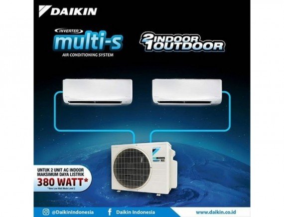 Daikin AC Multi S 2 Koneksi MKC70SVM4 (1,5 PK + 1,5 PK) Inverter