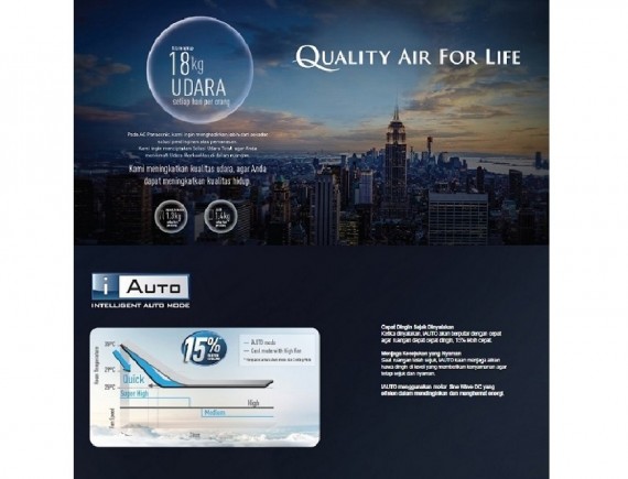 Panasonic CS-YN12TKJ AC Split 1,5PK Standard Putih