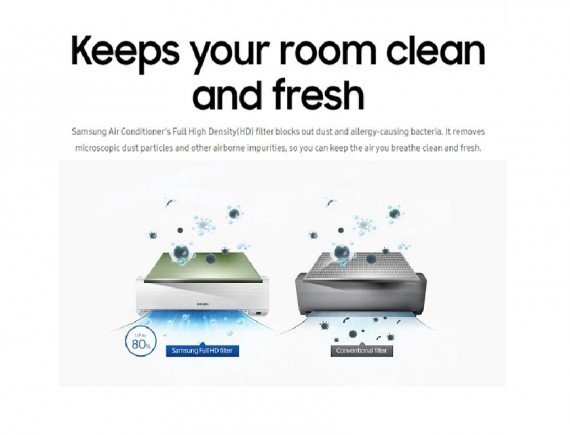  Samsung AR05NRFLDWKNSE AC Split Standard 1/2 PK