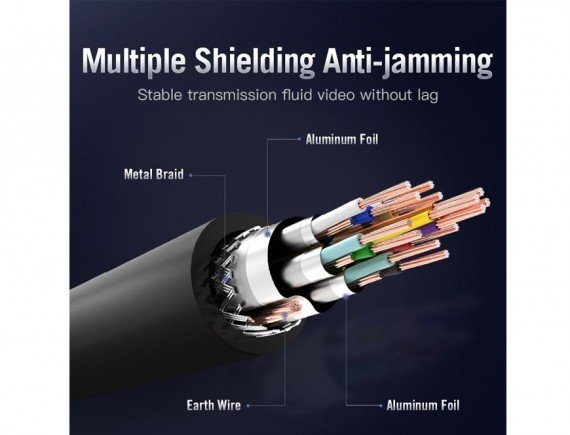 Vention Kabel HDMI AAJBH