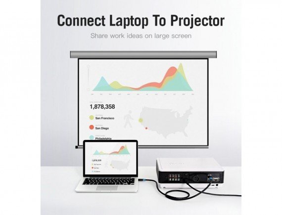 Vention Kabel HDMI AAJBI