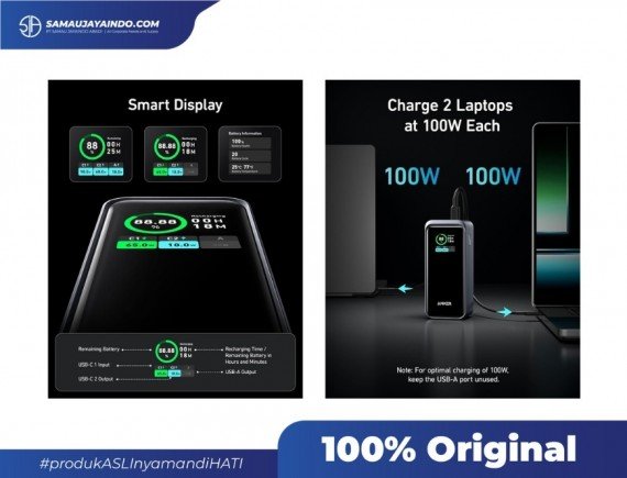 Anker Prime 20000mAh Powerbank - A1336